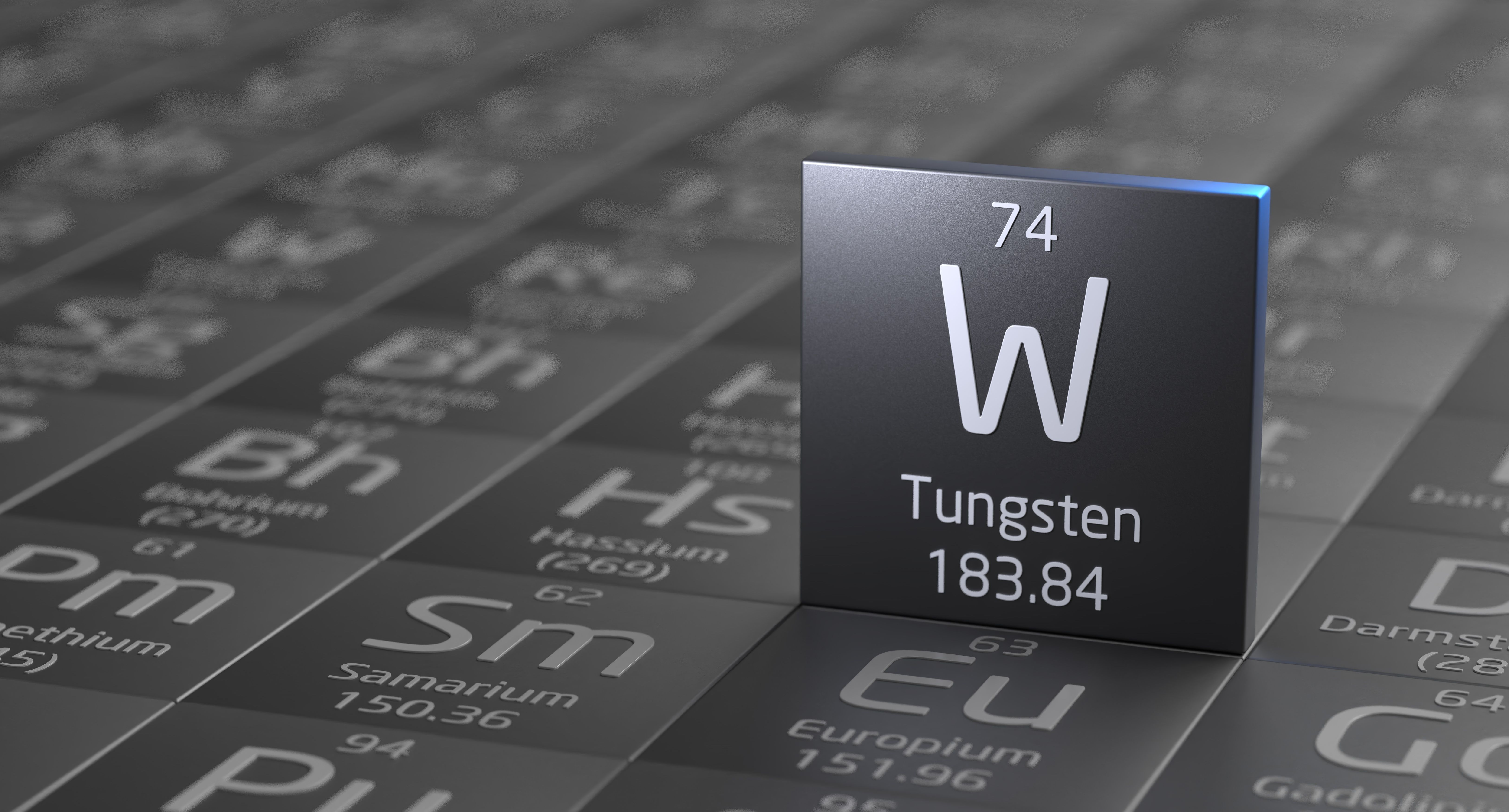 MinErgy | simbolo tungsteno