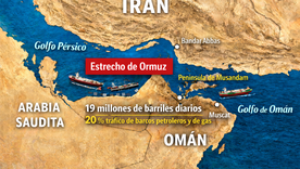 Estrecho de Ormuz, clave para el tránsito del petróleo mundial.