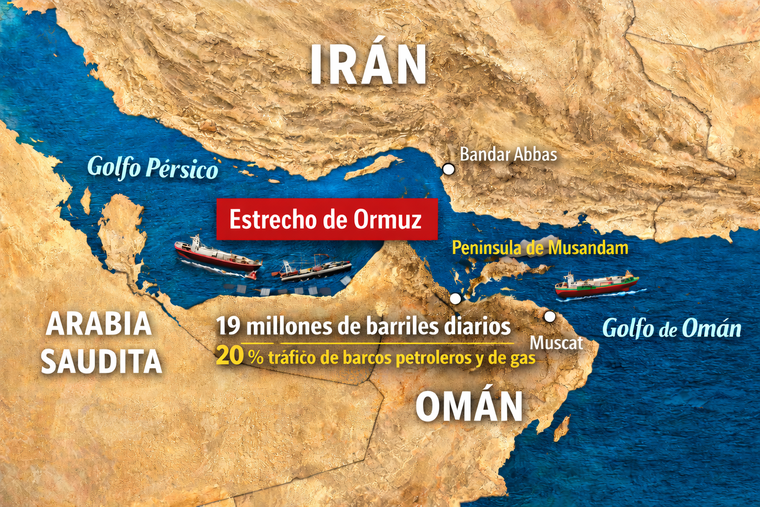 Estrecho de Ormuz, clave para el tránsito del petróleo mundial. Estrecho de Ormuz, clave para el tránsito del petróleo mundial.