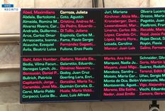 Así votaron los senadores la reforma de la Ley de Glaciares.