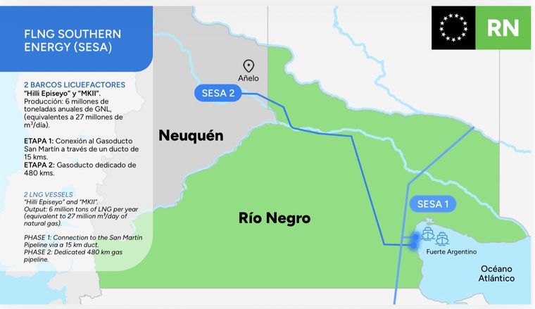 Gasoducto GNL Río Negro. Gasoducto GNL Río Negro.